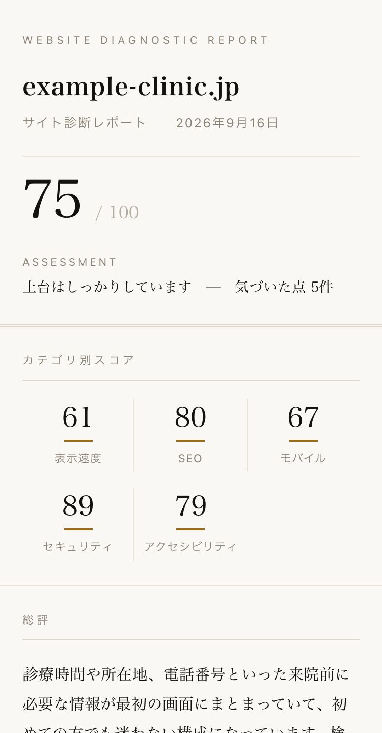 スマートフォンで開いた診断結果の画面